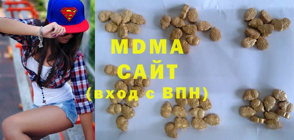 тгк Верхний Тагил